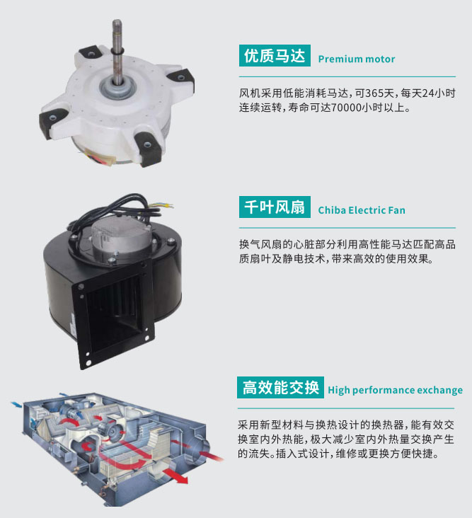 找全熱交換器廠家為什么就選卓耐環(huán)保設(shè)備？