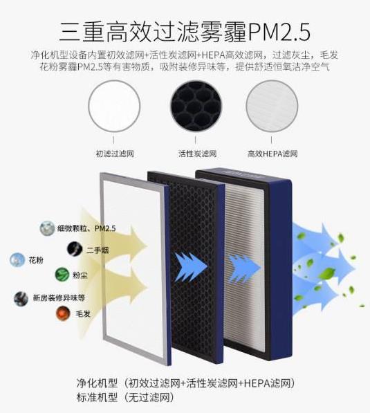 工廠直銷管道式靜音型送風(fēng)機(jī)，學(xué)校教育機(jī)構(gòu)用單向流凈化型交流新風(fēng)機(jī)