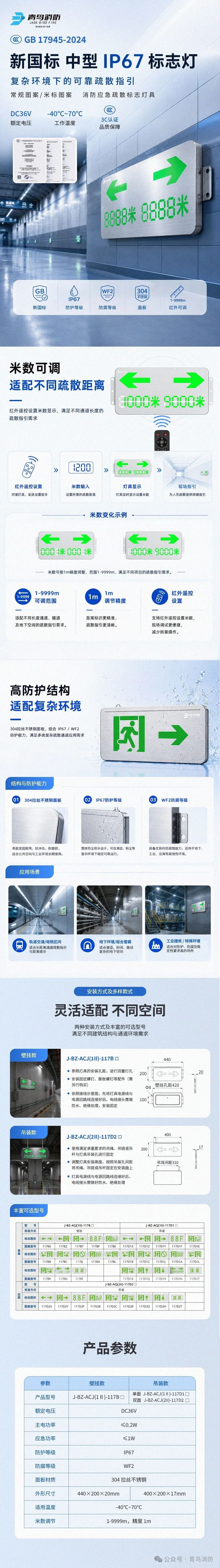 新品速遞 | 新國標(biāo)中型IP67標(biāo)志燈